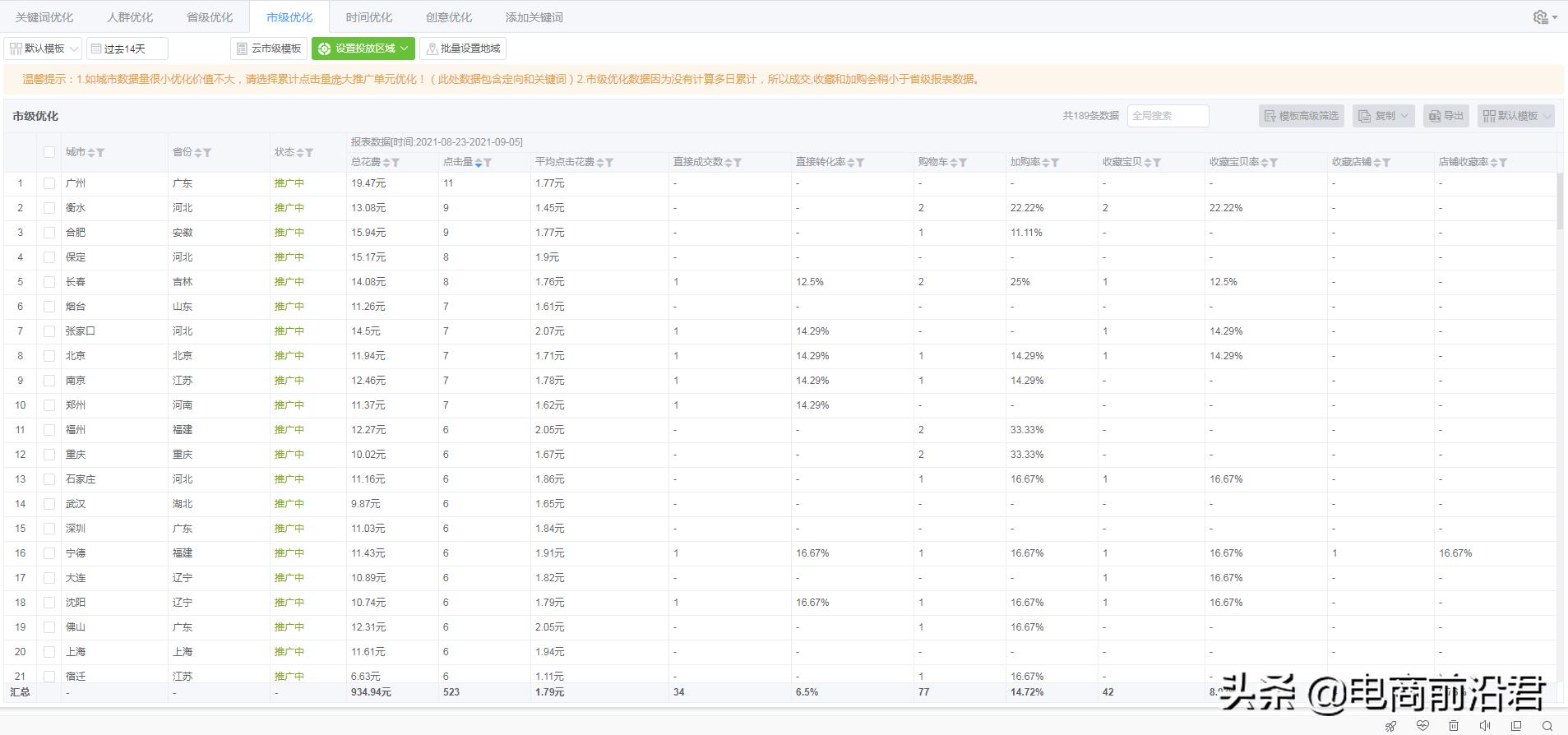 淘宝直通车怎么用（淘宝开直通车的详细步骤）