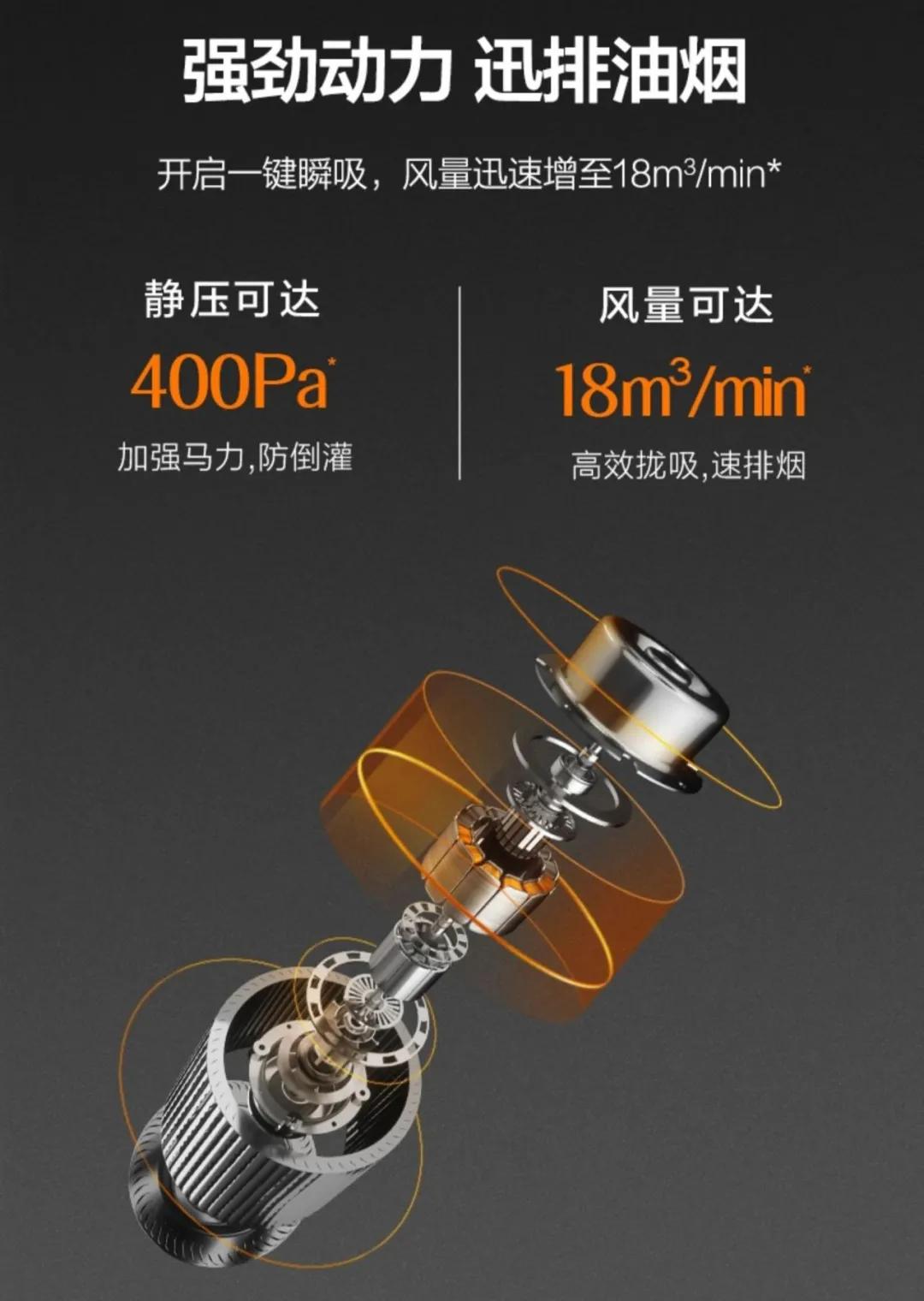 教你如何选购抽油烟机，油烟机侧吸式和顶吸式哪种好
