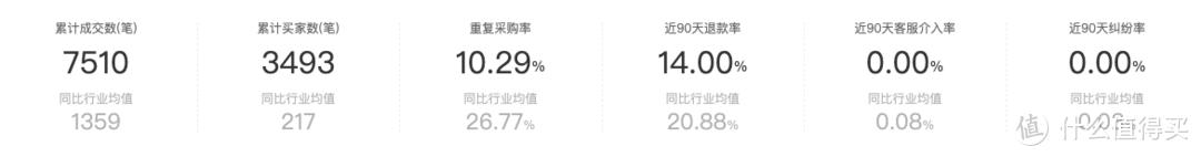 衬衫哪个牌子品质好又实惠，衬衫比较好的牌子
