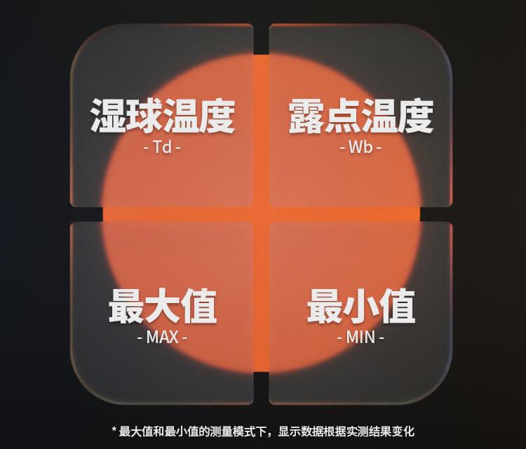 温度计使用方法和注意事项，温度计使用前应该甩到多少度