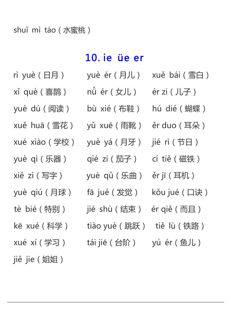拼音表大全图拼读，幼小衔接语文拼音拼读