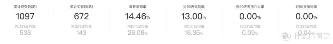 衬衫哪个牌子品质好又实惠，衬衫比较好的牌子