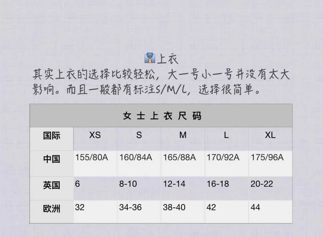衣服尺码尺寸对照表（国家标准服装统一尺码表）